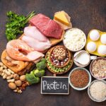 Budućnost proteina