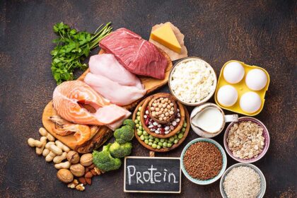 Budućnost proteina