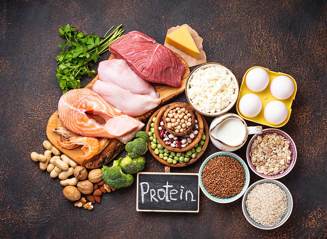 Budućnost proteina